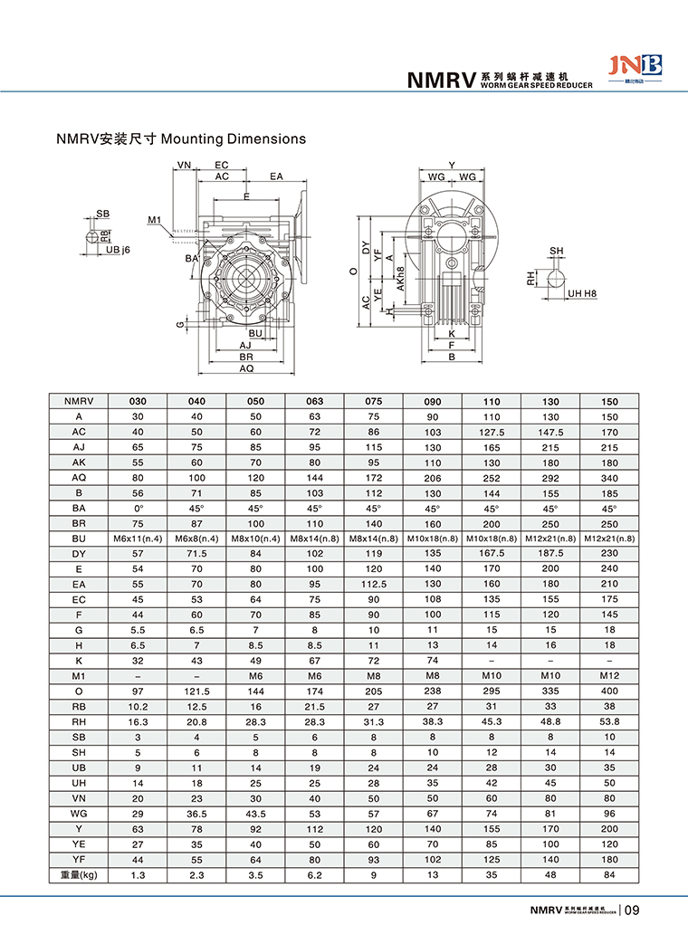 NMRV減速機